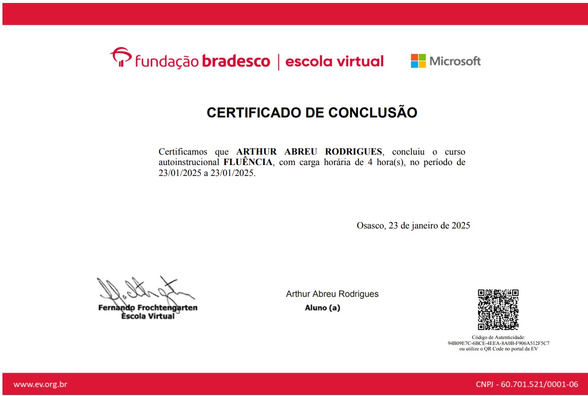 Pré-visualização do Certificado de Java