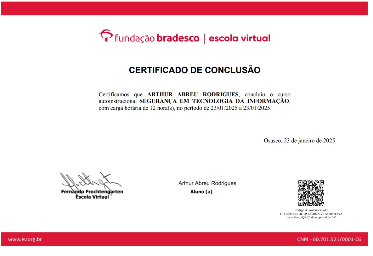 Pré-visualização do Certificado de Java